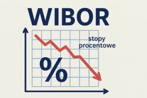 wibor